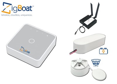 ZigBoat 4G Connectivity Kit
