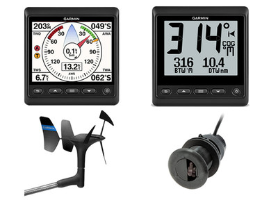 Garmin GMI/GNX Pack 