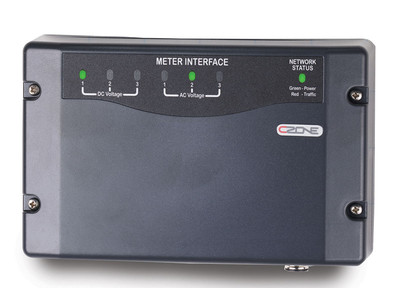 Interfaccia di Misurazione (MI)